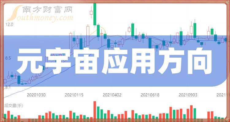 常州鼎胜众筹最新动态，探索未来金融新趋势