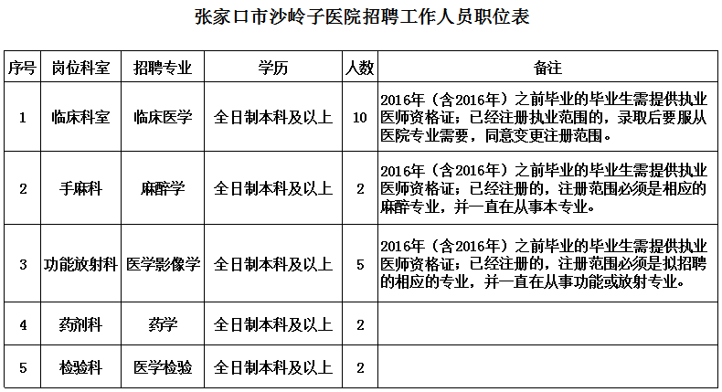 机关事业单位房补政策最新解读