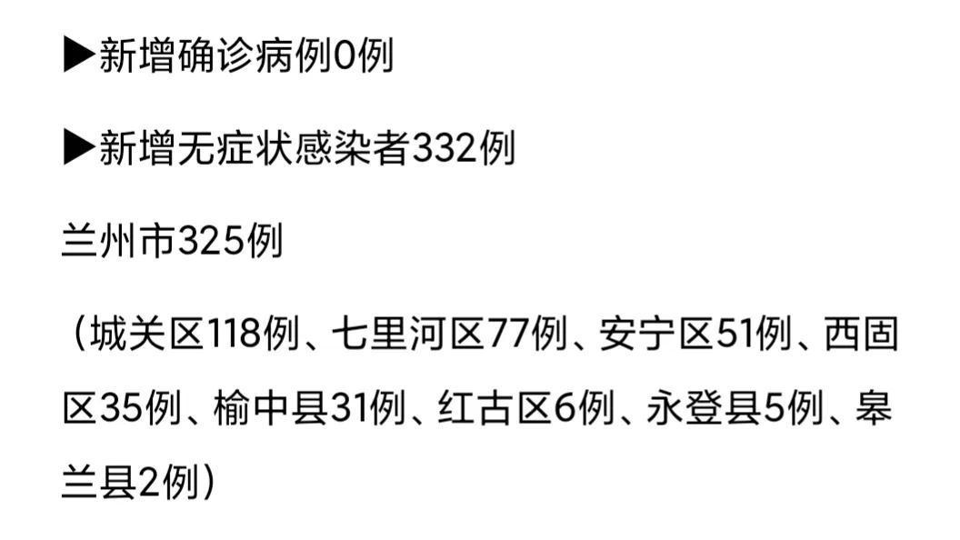 甘肃今日新增确诊病例达50例，疫情最新消息（文章）