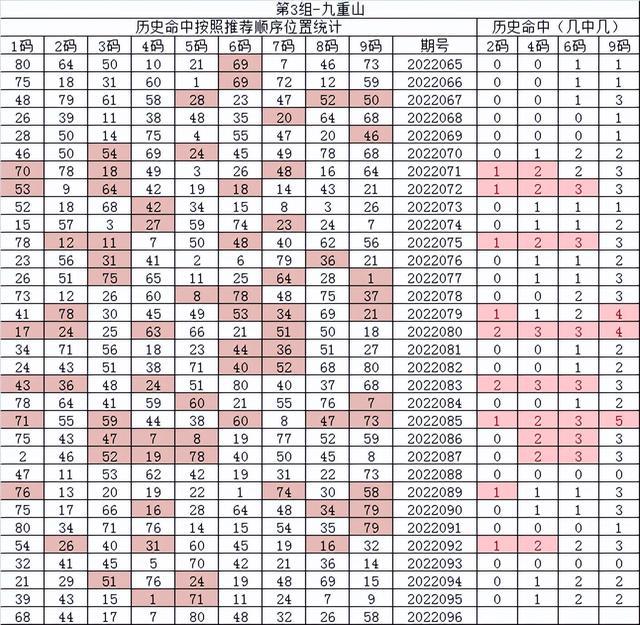 王中王72396.cσm.72326查询精选16码一,标准化实施评估_优选版32.663