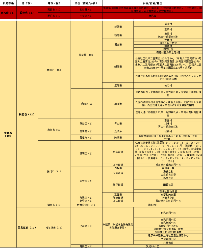 澳门三中三码精准100%,定性解析说明_UHD款91.582