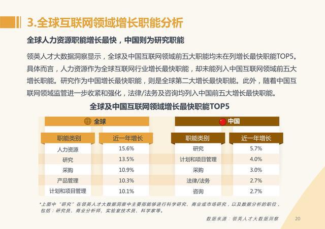 打开澳门全年免费精准资料,前沿说明评估_冒险款15.659