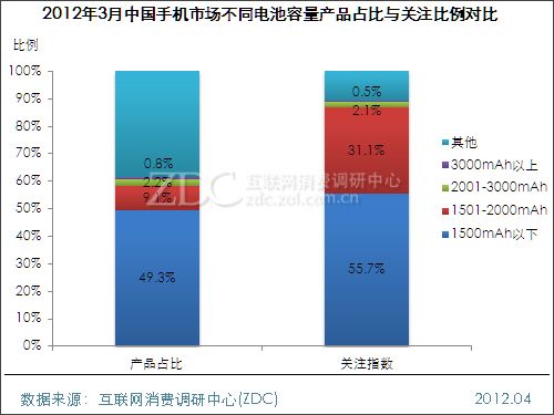 澳门一肖一码伊一特一中,统计解答解析说明_Hybrid86.199