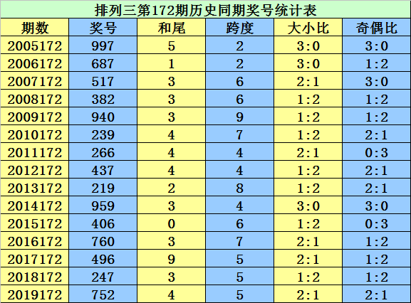 一纸水与青 第6页