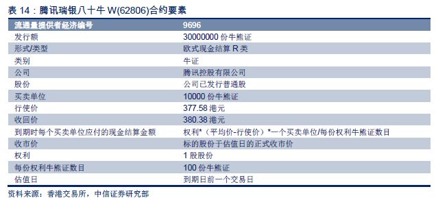 2024香港港六开奖记录,全部解答解释落实_网红版77.824