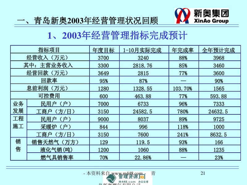 新奥精准资料免费提供510期,精细设计解析策略_Deluxe58.140