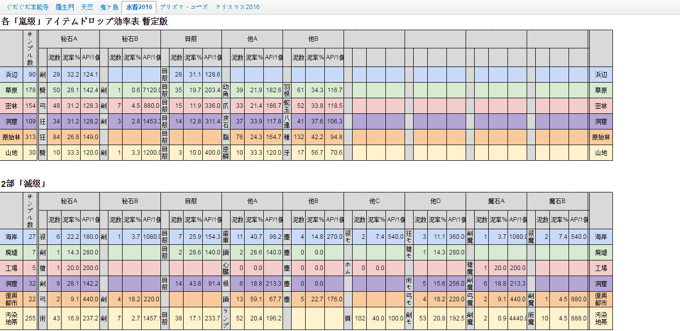 新澳精选资料免费提供,最新动态解答方案_复刻款52.809