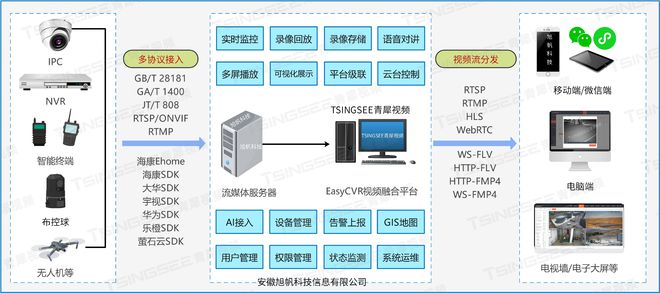 新澳门免费资料挂牌大全,高速响应方案解析_4K36.666