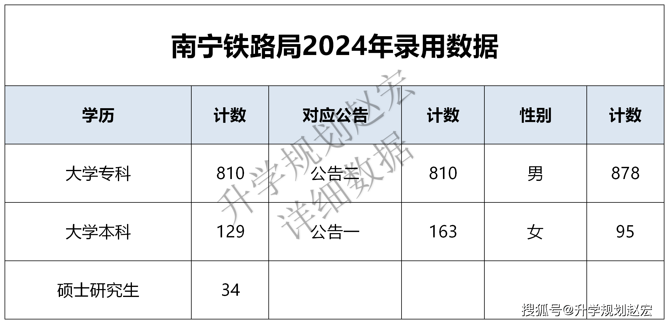 2024澳门正版资料大全,快捷问题解决指南_至尊版74.582