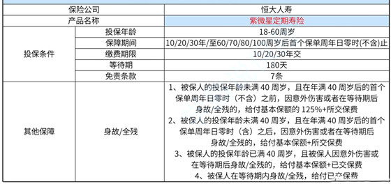 新澳门2024历史开奖记录查询表,专业分析解析说明_优选版32.265