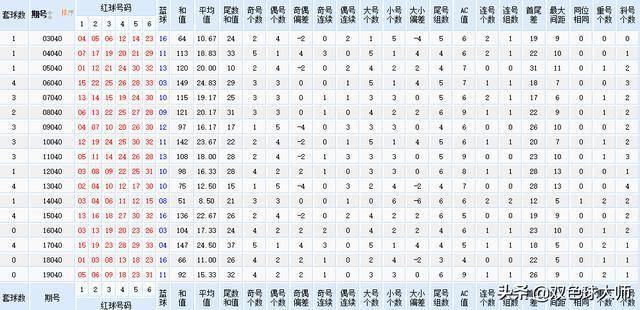 494949开奖历史记录最新开奖记录,可靠解答解析说明_精英款94.253