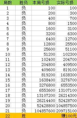 一肖一码100-准资料,平衡性策略实施指导_Nexus98.754