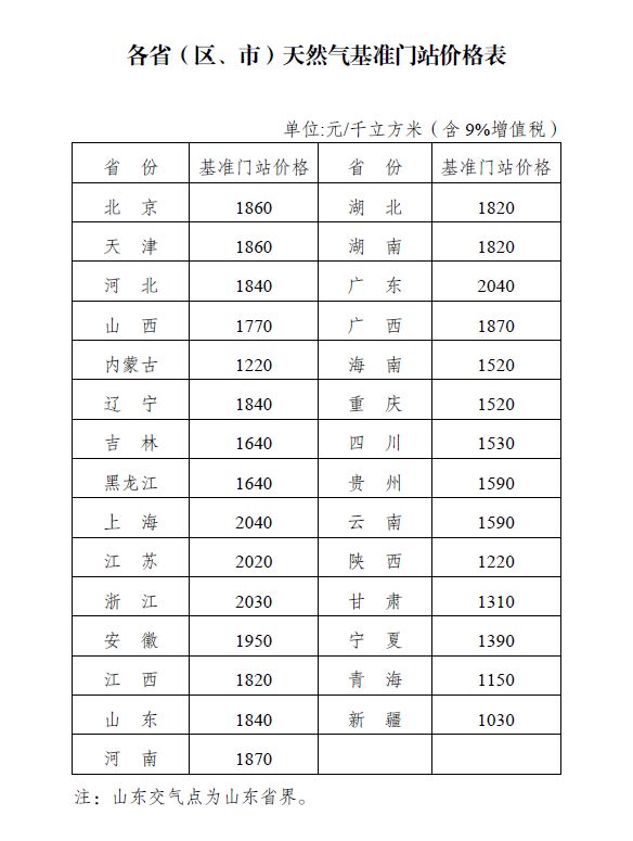 2024新奥门免费资料,实地设计评估解析_BT60.28