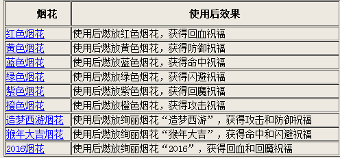 首页 第270页