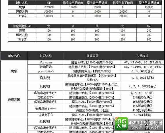 2024澳门最精准龙门客栈,性质解答解释落实_专业版14.748