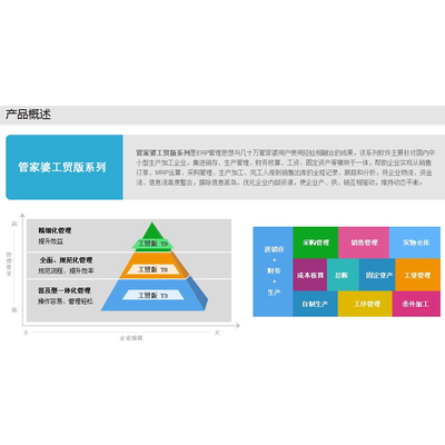 管家婆一奖一特一中,深层策略设计解析_Linux71.777