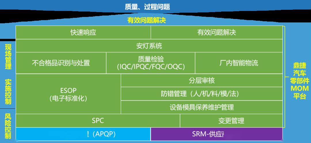 六和彩开码资料2024开奖结果香港,迅捷解答计划执行_复古版96.374