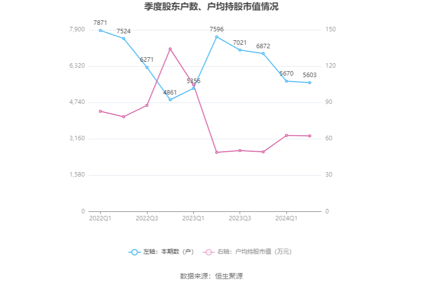 2024香港开奖记录,理论解答解析说明_旗舰版88.145