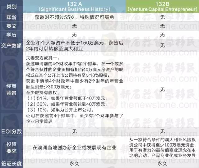 新澳开奖历史记录查询,最新正品解答落实_专属版74.755