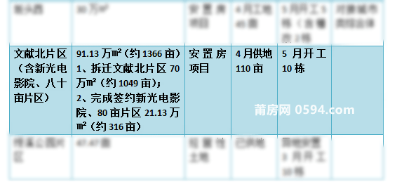 新奥门天天资料,标准化实施程序分析_V版52.666