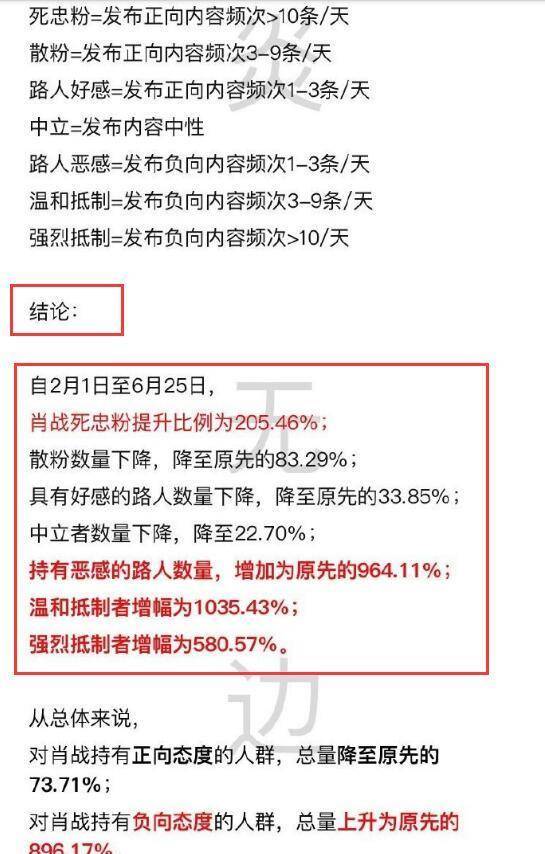 烟雨江南 第5页