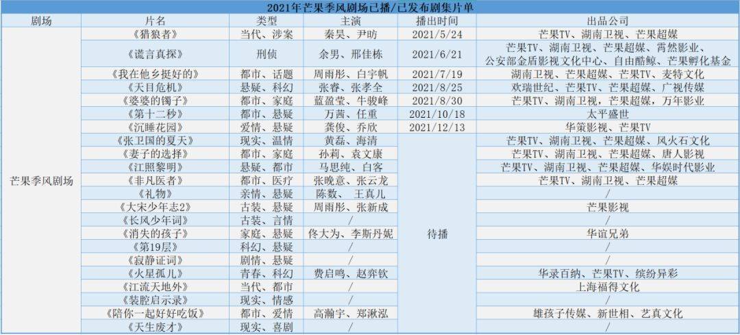 新澳天天开奖资料大全的推荐理由,精细化执行计划_M版54.785