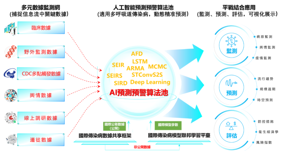 新澳最精准正最精准龙门客栈,国产化作答解释落实_2DM35.649