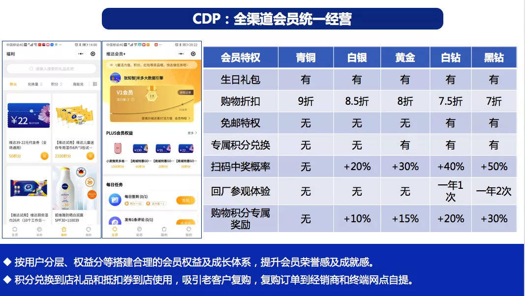 澳门一码中精准一码的投注技巧,安全性方案设计_策略版10.689