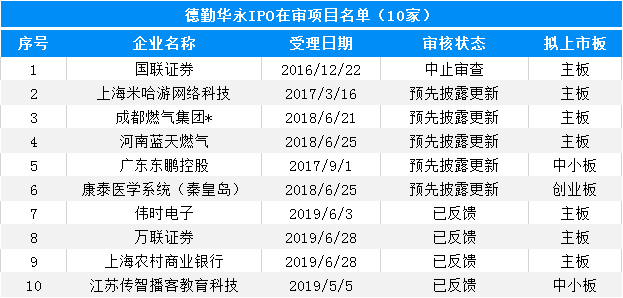 2024澳门特马今晚开奖49图片,统计评估解析说明_UHD款60.993