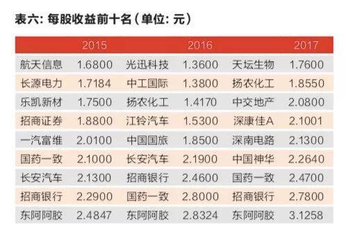 香港4777777的开奖结果,效率资料解释定义_定制版70.743