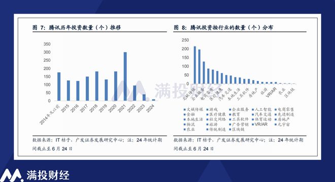 2024新奥历史开奖记录,数据解析说明_FHD版55.371