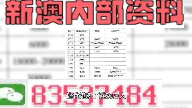 澳门三肖三码精准100%公司认证,实地分析验证数据_RemixOS35.796