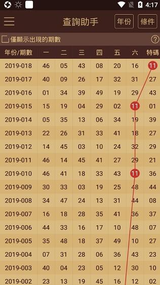 2024新澳门天天六开彩,专业分析说明_限定版30.894