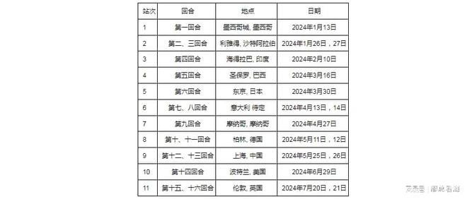 2024澳门天天六开彩记录,综合分析解释定义_3DM89.362