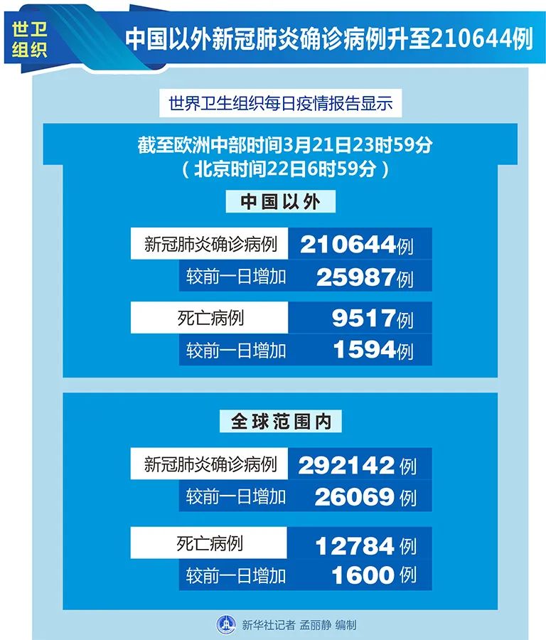 新澳资彩长期免费资料410期,数据支持方案设计_V73.564