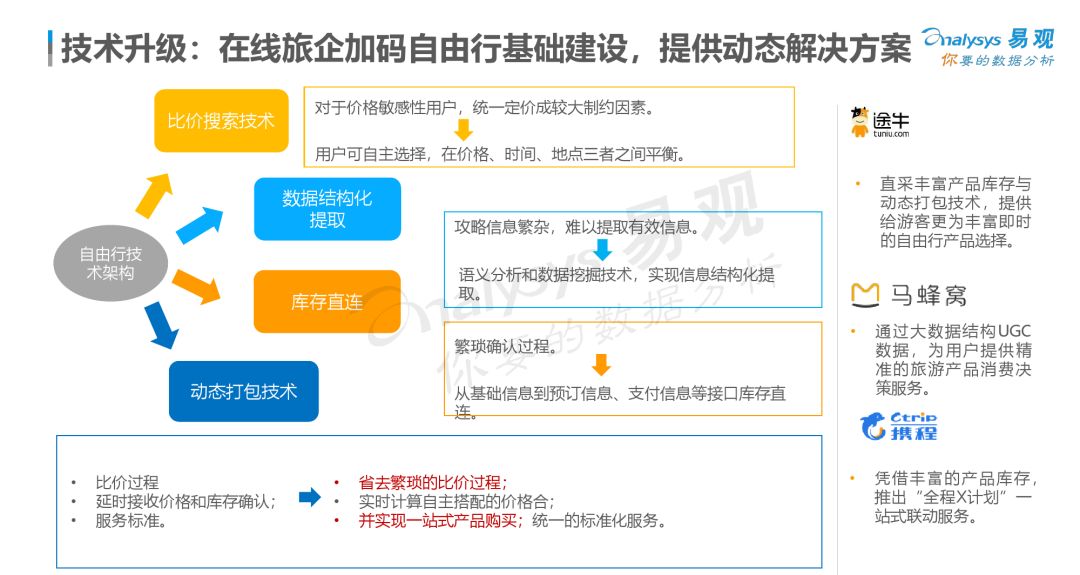 7777788888精准管家婆大联盟特色,数据支持策略解析_影像版14.422