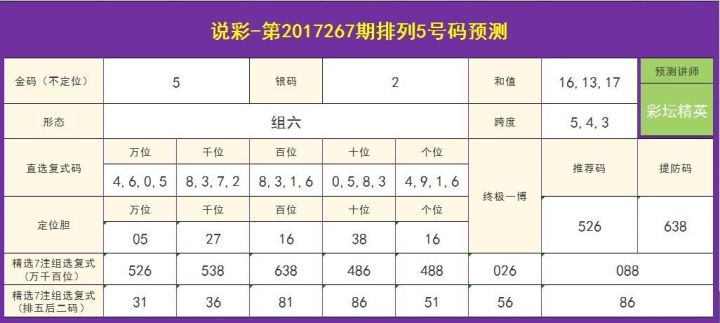 新澳门六开彩开奖结果近15期,定性评估解析_限定版82.60