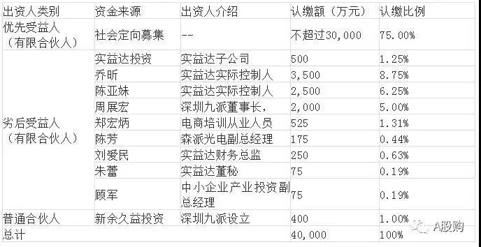 2024新澳门原料免费大全,适用性方案解析_Lite38.81