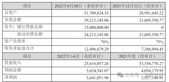 关于我们 第256页