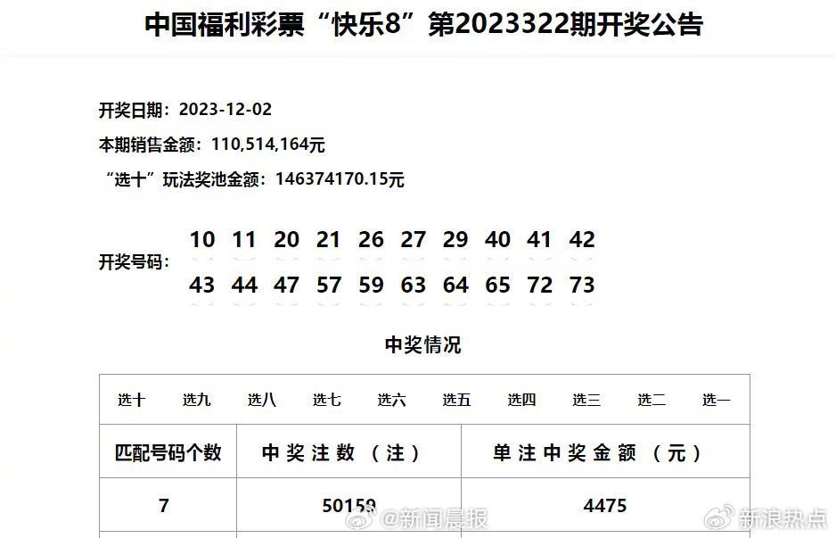 澳门六开奖结果今天开奖记录查询,科技成语分析落实_精简版18.305