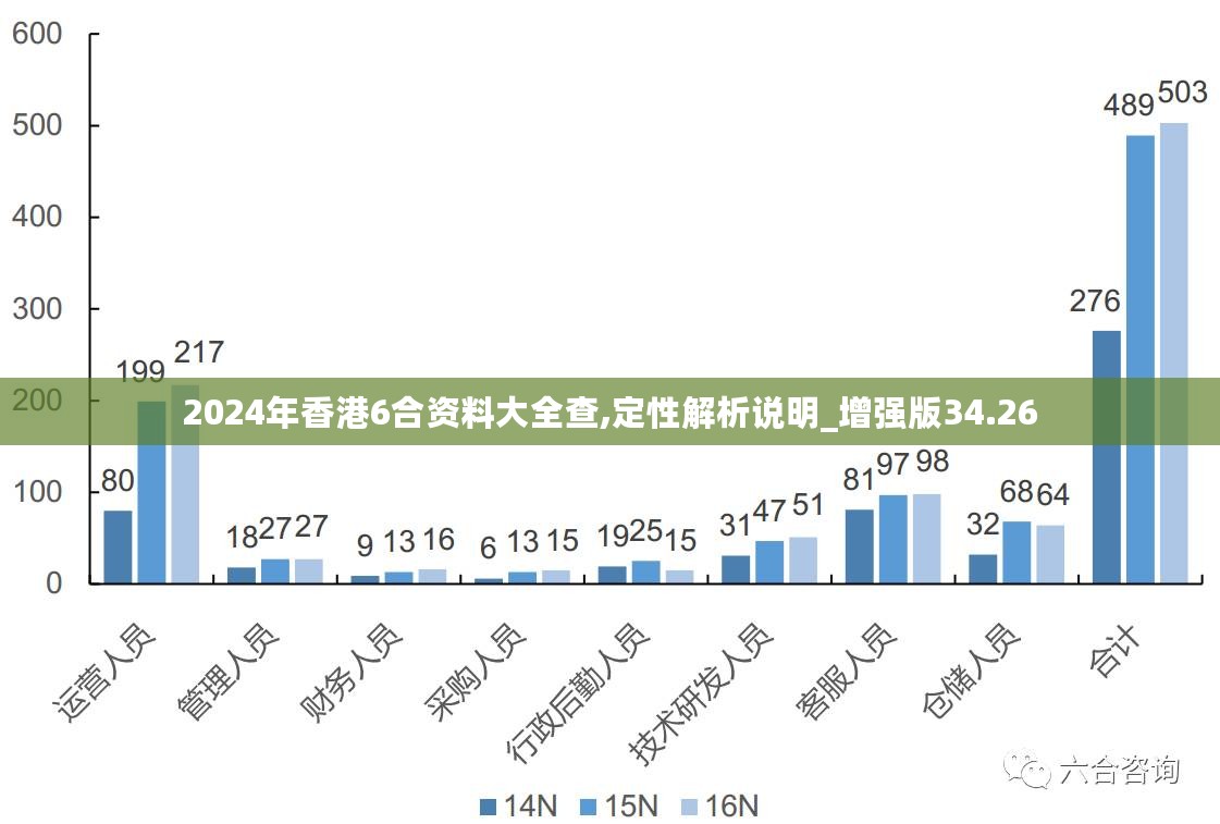 香港最准最快资料免费,全面数据策略解析_pack80.508