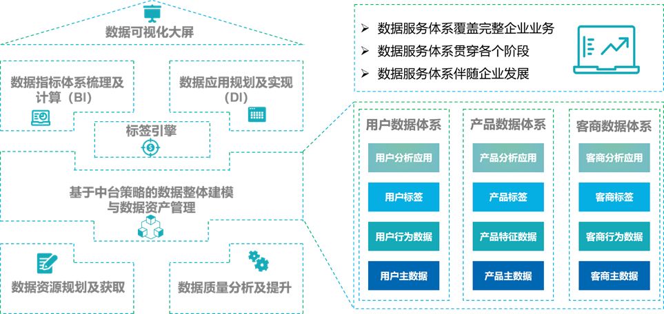 2024香港免费期期精准,数据驱动方案实施_扩展版79.198