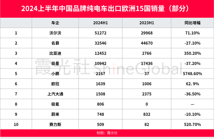 2024澳彩免费公开资料查询,灵活执行策略_战斗版75.20