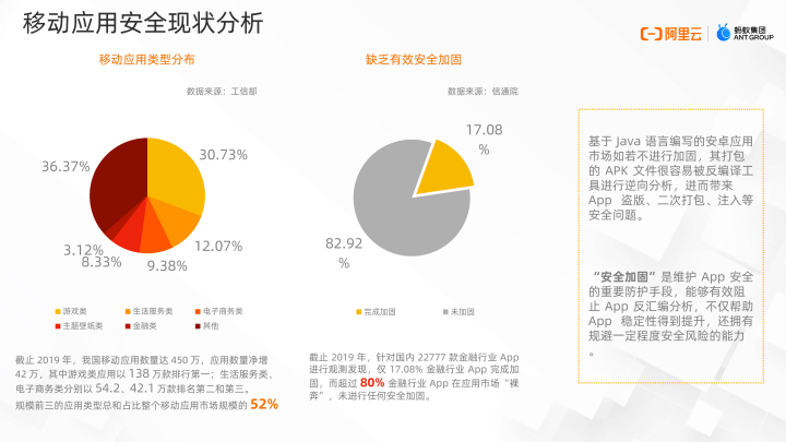 香港内部免费资料期期准,安全性策略解析_粉丝款75.994