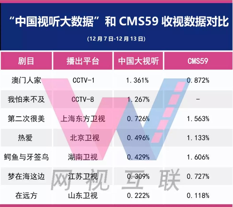 新澳资料免费,数据整合执行设计_ios14.461