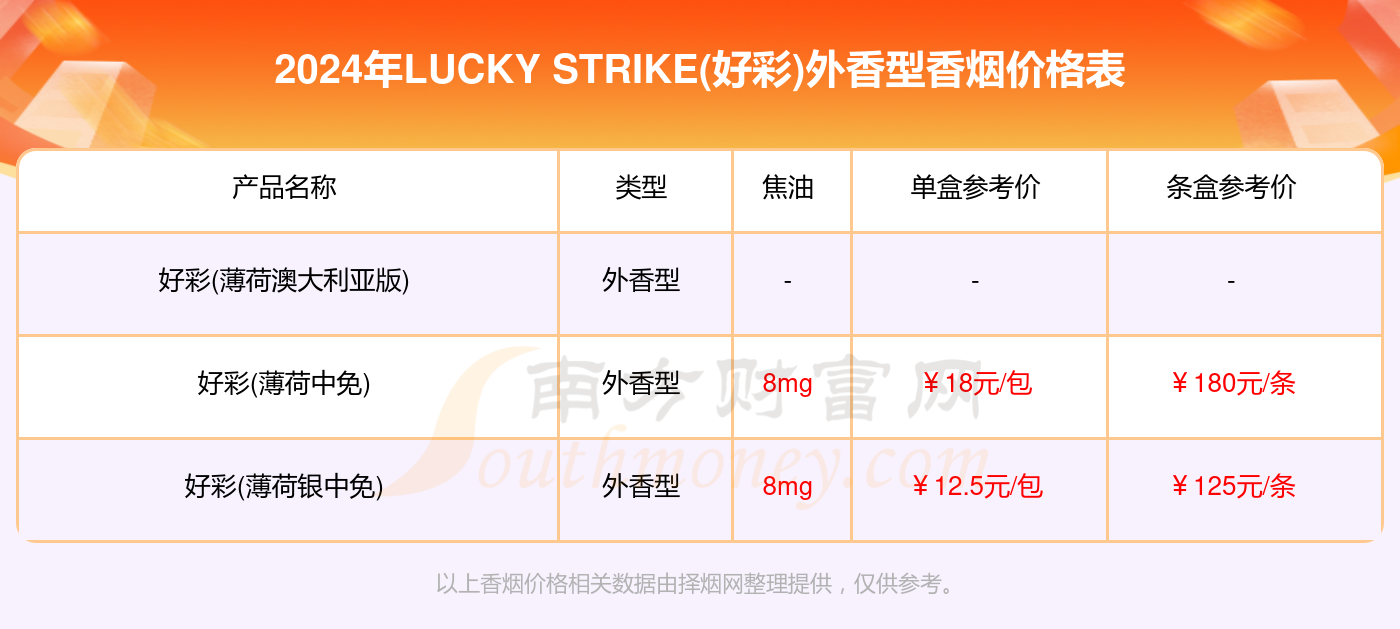 2024澳门天天开好彩大全杀码,数据导向方案设计_领航款14.196