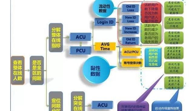 轩辕丶玉儿 第5页