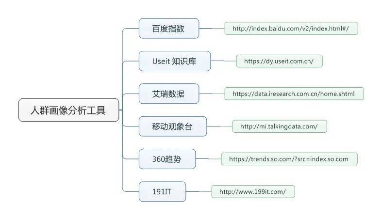 626969澳彩资料大全2020期 - 百度,可靠设计策略解析_C版33.791