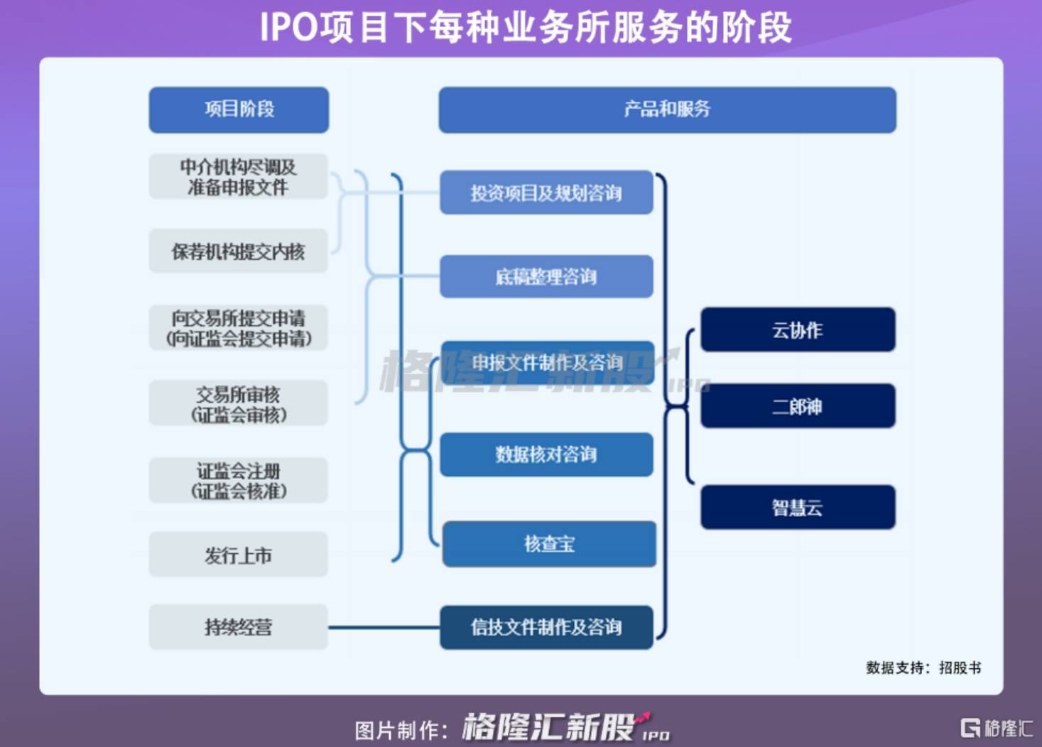 澳门大众网资料免费大_公开,结构化推进评估_完整版63.711