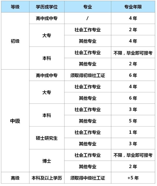 2024年澳门今晚开奖号码结果,社会责任方案执行_Essential53.195